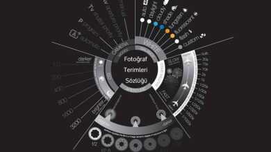 Fotoğraf Terimleri Sözlüğü 26 fotoğraf terimleri sözlüğü header min