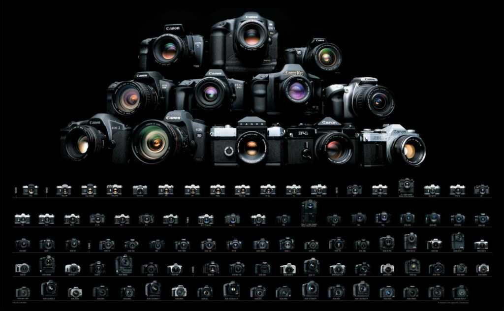 Fotoğraf Dünyasının CANON EOS efsanesi 11 eoscameras