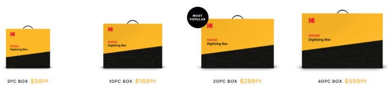 Kodak Sayısallaştırma Kutusu 2 boxformats