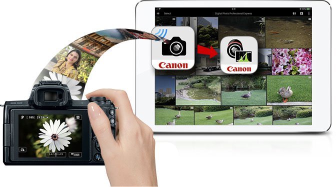 Canon Digital Photo Professional Express ile iPad'lerde RAW İşle! 2 wireleess