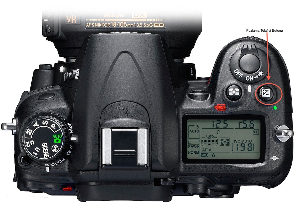 Pozlama Telafisi Nedir? (Exposure Compensation) 1 pozlama telafisi nedir exposure compensation