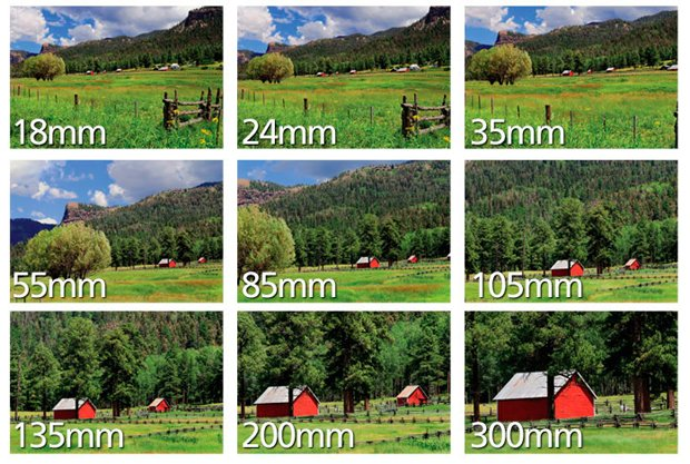 DSLR fotoğraf makinesi satın alma rehberi 8 odakdslr