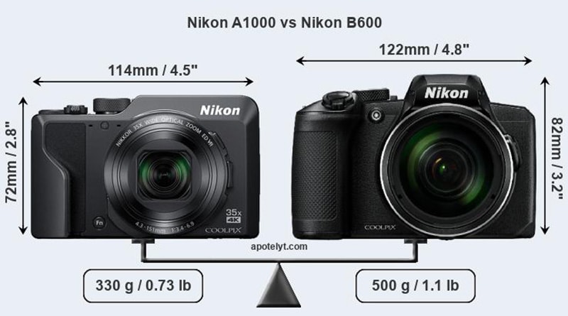 nikon a1000 vs nikon b600 header min