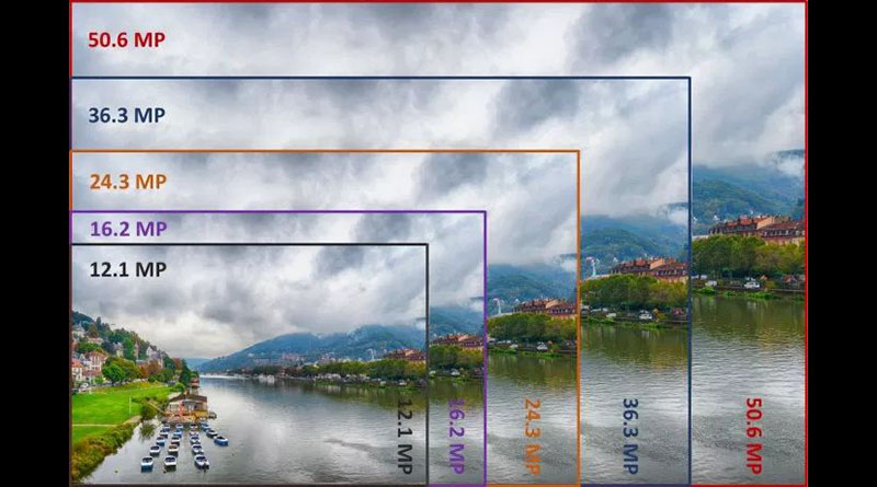 Düşük ve Yüksek Çözünürlüklü Kameraların Avantaj ve Dezavantajları 1 Dusuk yuksek cozunurluk header