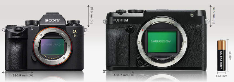 Fujifilm Dijital Orta Formatı Daha Ucuz, Küçük ve Hafif Yapmak İstiyor 3 sizecompare 800x282 1