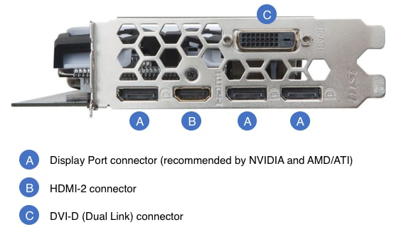 GPU connectors1