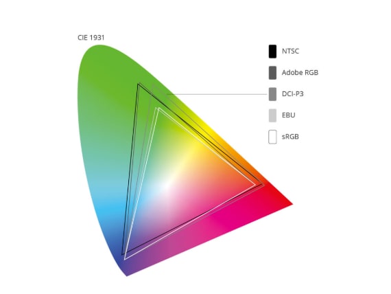 colorGamut