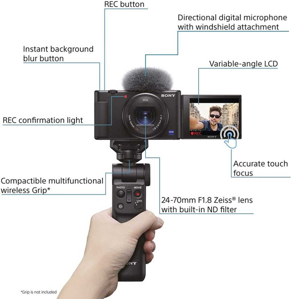 Sony ZV-1 Vlog 4K Fotoğraf Makinesi 4 sony zv 1 2