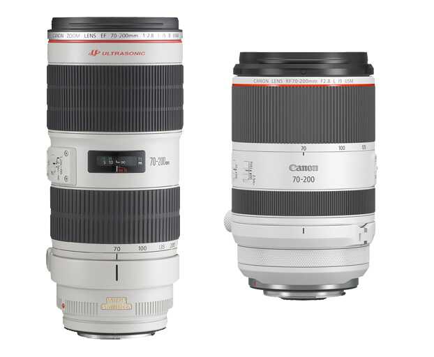 Canon EF RF 70 200mm