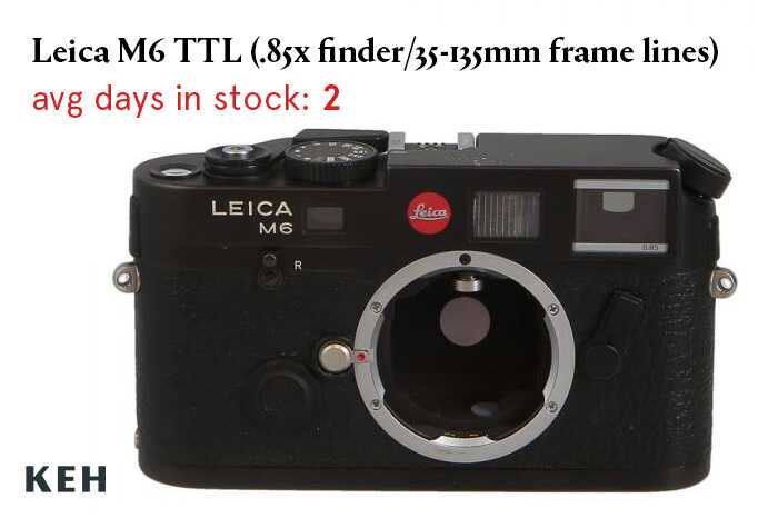 Hangi Leica-M Gear En Hızlı Satıyor? 2 Leica-M