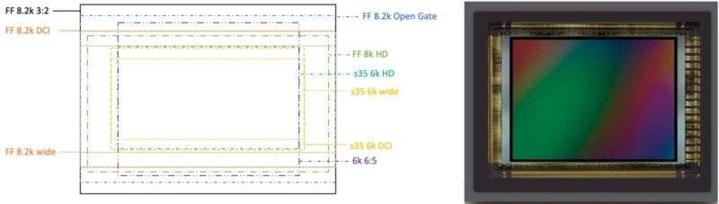 Yeni Full Frame 49MP Sensör 120FPS'de 8K, 240FPS'de 4K Çekim Yapabilir