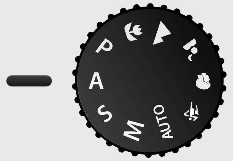 aperture priority mode on camera mode dial