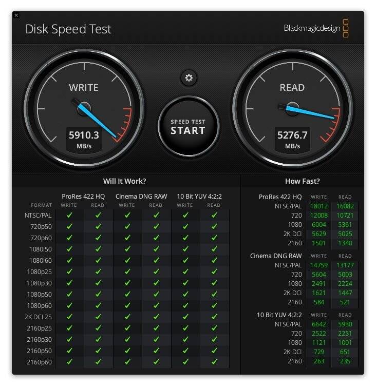 Mac Studio SSD Performance