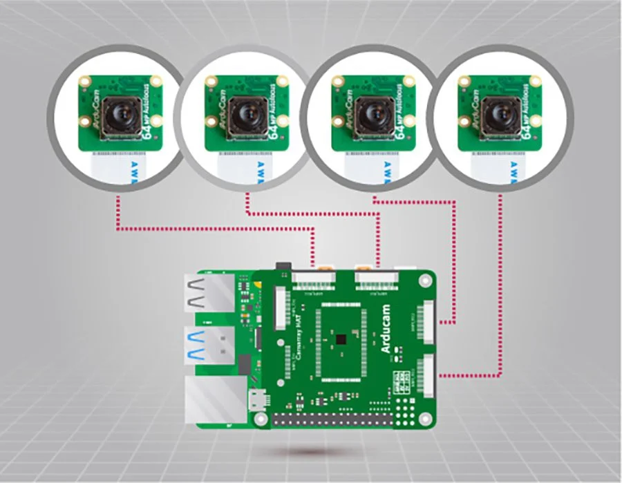 ArduCam, Raspberry Pi'ye 64 MP Yüksek Çözünürlüklü Kamera Getiriyor 2 4 Cameras ArduCam