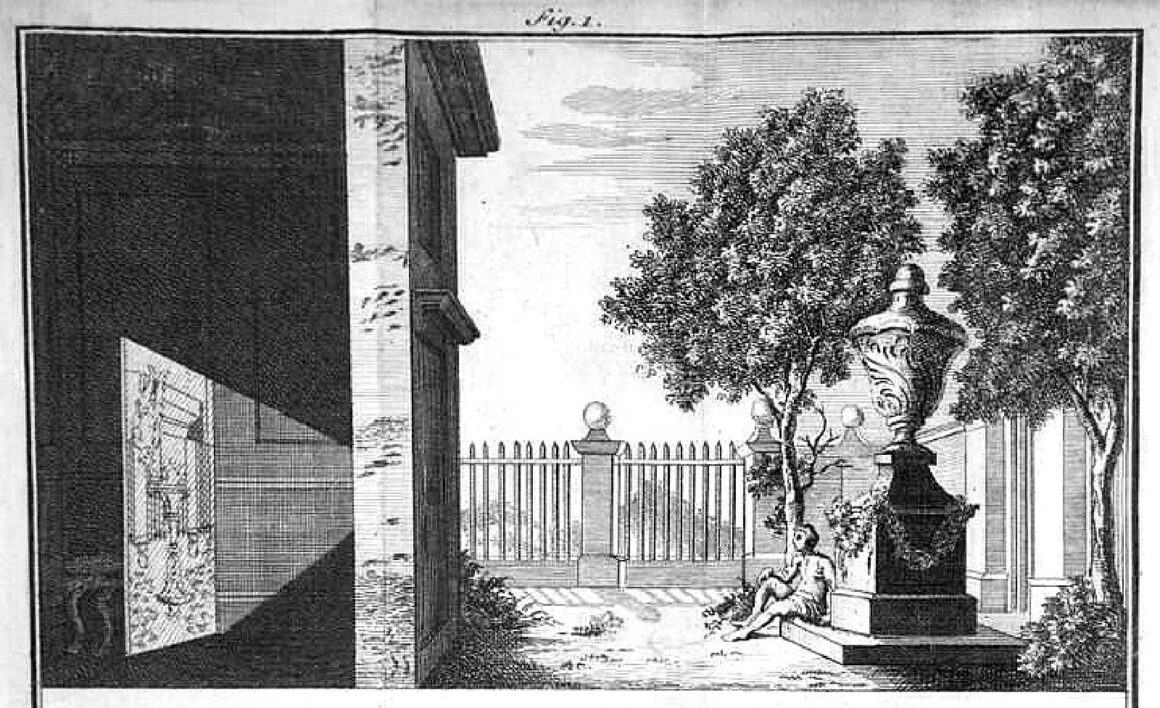 Kamera ne zaman icat edildi? 3 james ayscough camera obscura illustration
