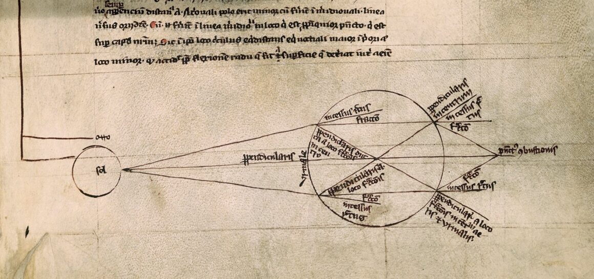 Kamera ne zaman icat edildi? 5 roger bacon optics illustration