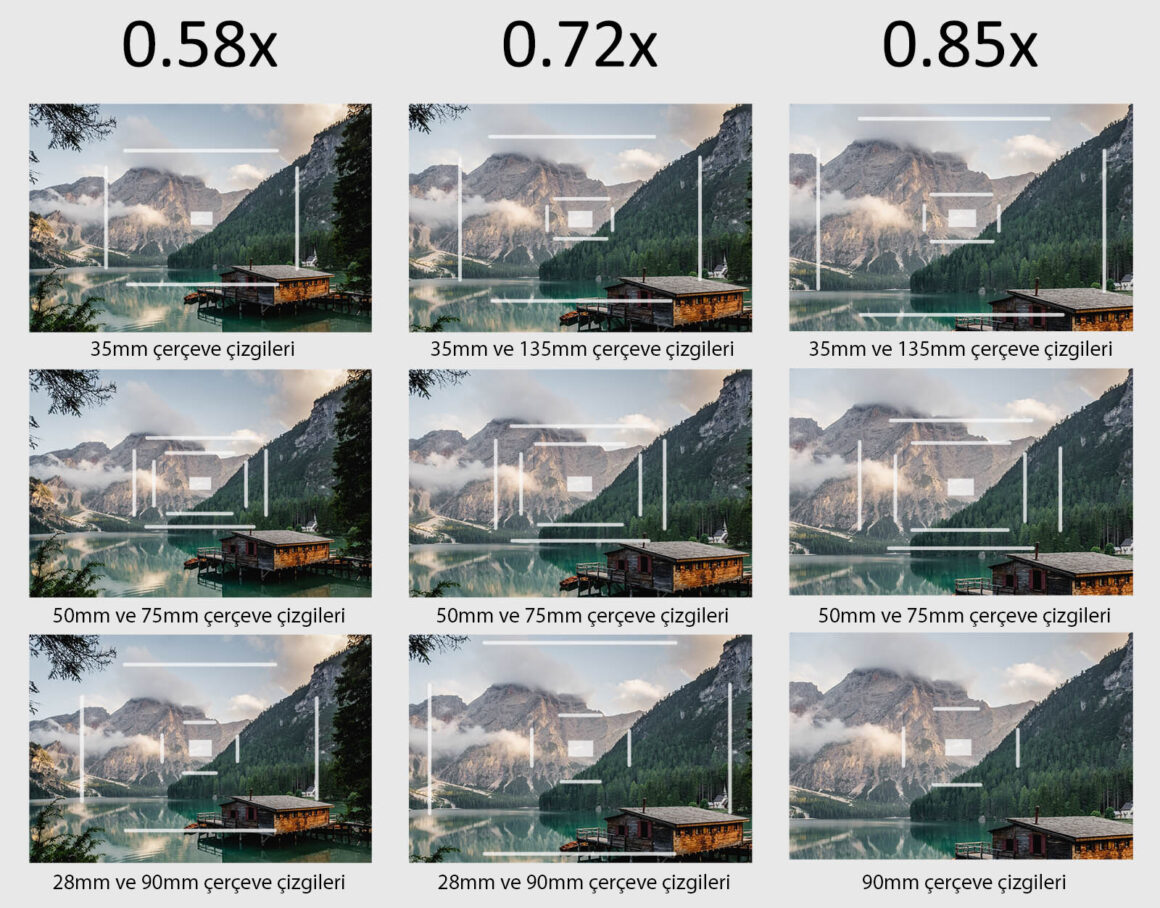 leica m6 viewfinder magnification frameline comparison 1