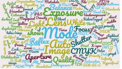 25 Fotoğraf Kısaltması ve Açıklaması 1 Photography Abbreviations header