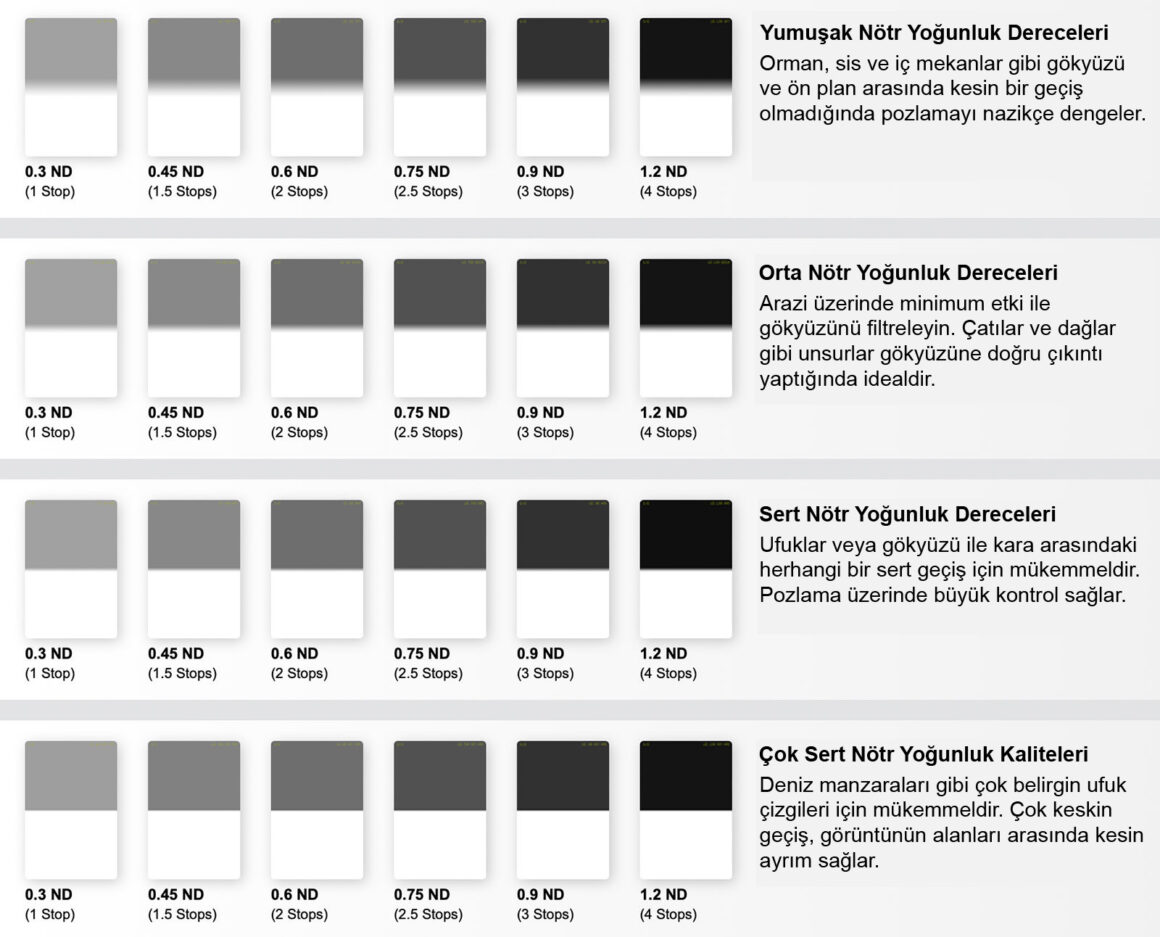 neutral density filter options