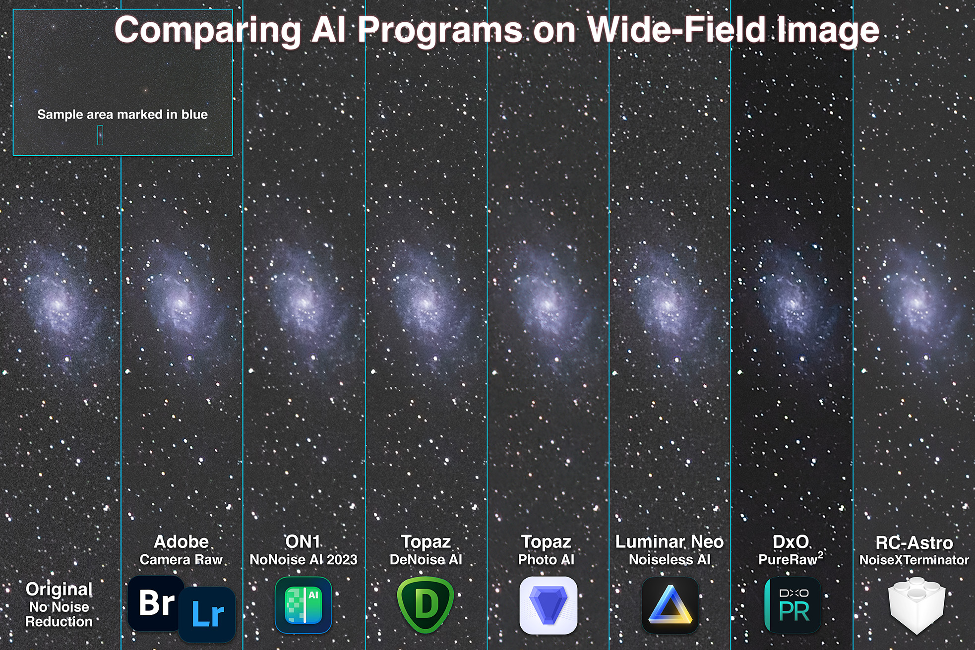 widefield noise ai comparisons