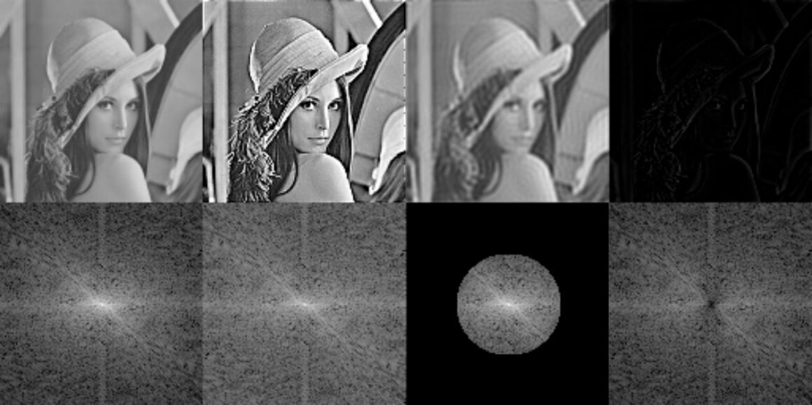 Düşük Geçiş Filteresi Nedir ve Nasıl Çalışır? 6 fft on photos
