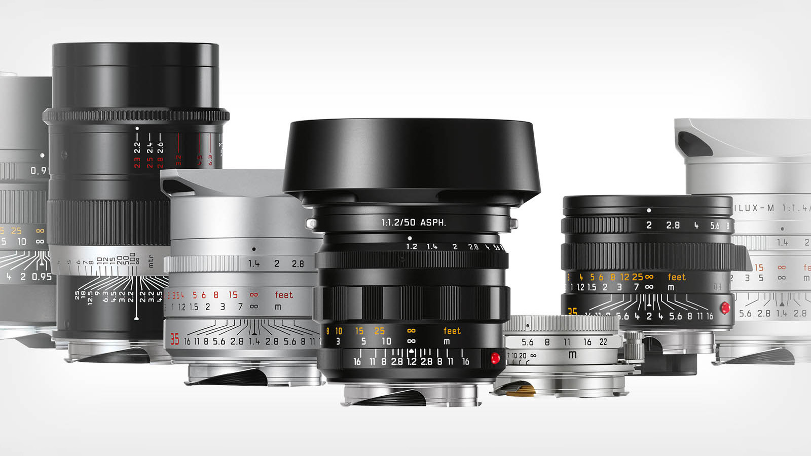 Leica M Lensler Icin Eksiksiz Bir Kilavuz
