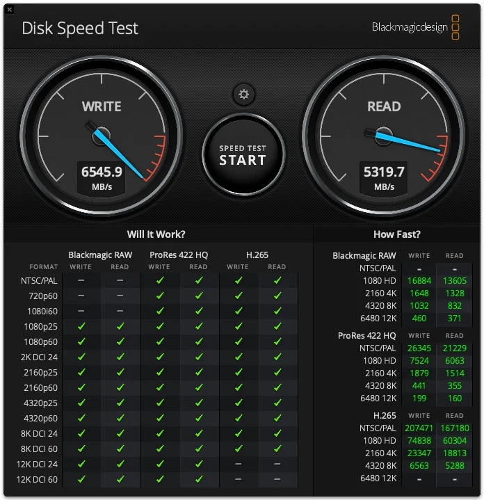 Macbook Pro m2 Max DiskSpeedTest