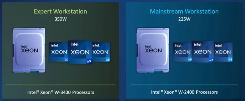 intel xeon workstation breakdown