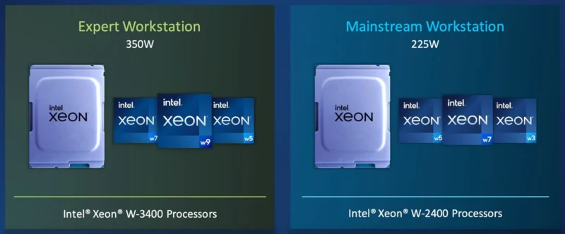 Fotoğrafçılar Intel ve NVIDIA'nın Son Teknolojisinden Nasıl Yararlanacak? 9 intel xeon workstation breakdown