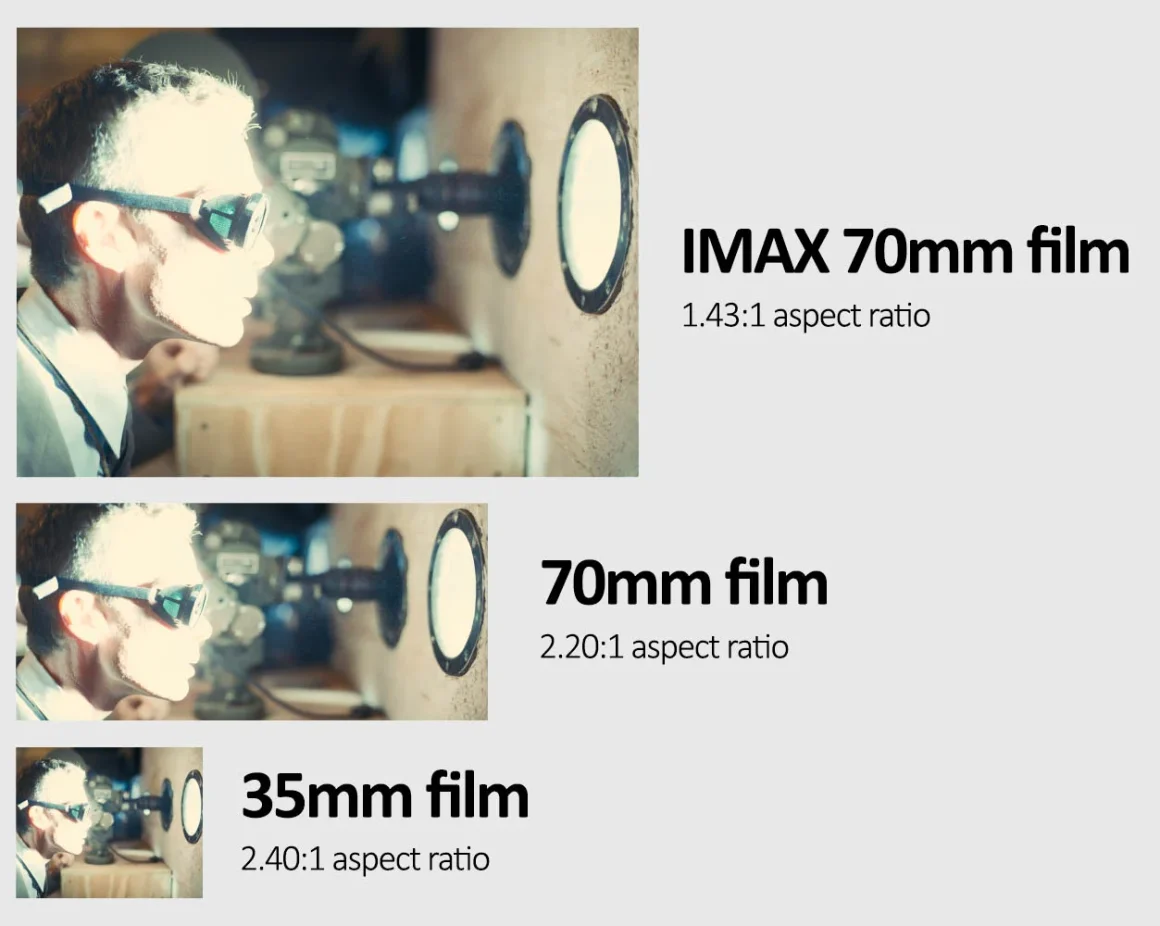 oppenheimer film aspect ratios
