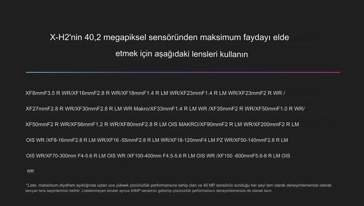 2023'ün En İyi Retro Kameraları 8 best lenses for