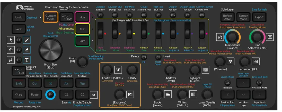 2023'ün Fotoğrafçılar için En İyi Düzenleme Konsolları 12 kbcover loupedeck