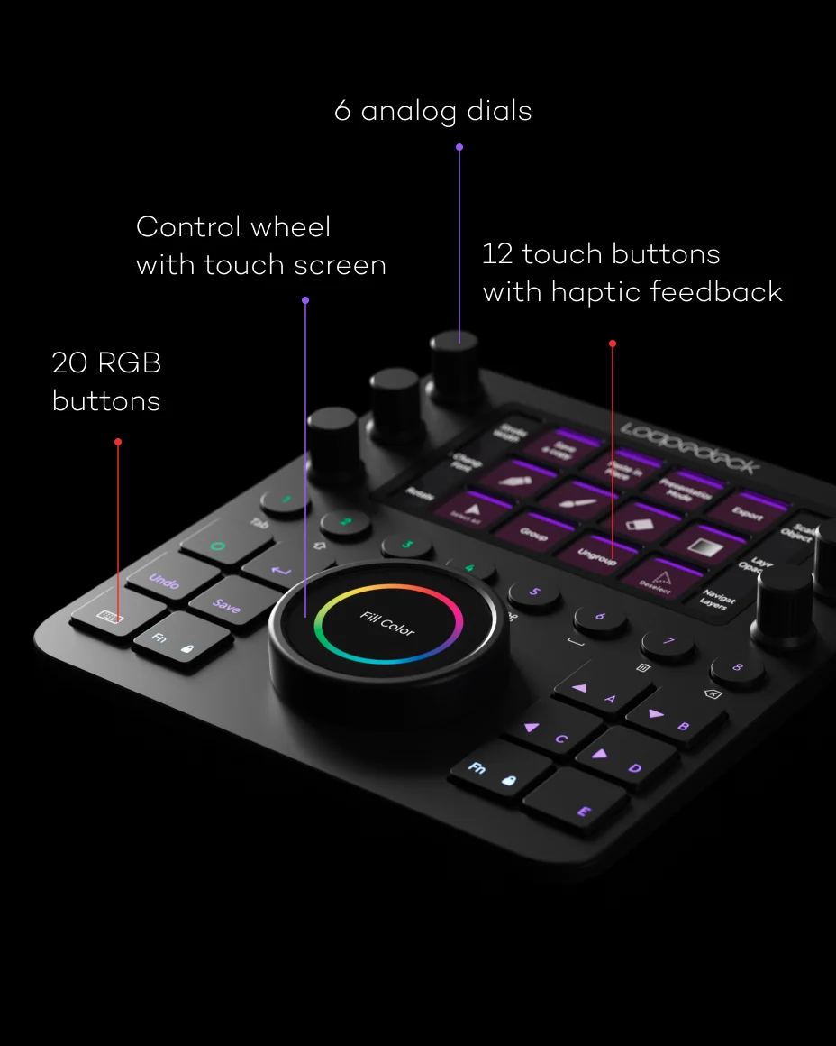 2023'ün Fotoğrafçılar için En İyi Düzenleme Konsolları 5 loupedeck CT 2