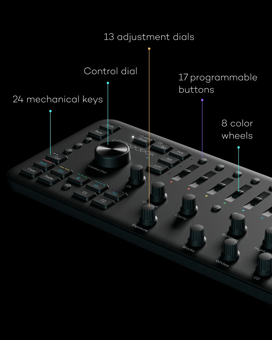 2023'ün Fotoğrafçılar için En İyi Düzenleme Konsolları 11 loupedeck 2