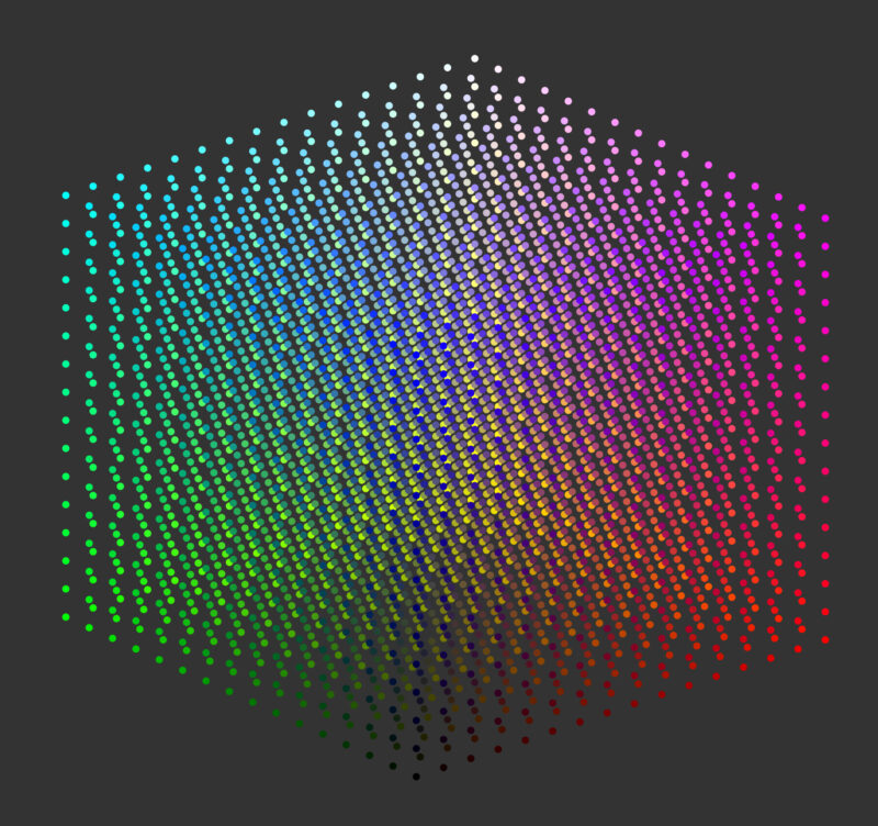 3dlut 1