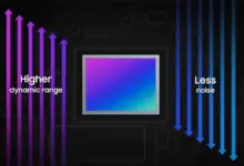 Samsung, Muhtemelen Pixel 8 Pro'da Bulunacak Yeni Bir HDR Sensörünün Detaylarını Açıkladı 3 Samsung Muhtemelen Pixel 8 Proda Bulunacak Yeni Bir HDR Sensorunun Detaylarini Acikladi