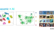 Panasonic, Süper Hassas Kamera İçi Konu Tanıma AI Geliştirdi 3 Panasonic Made a New Super Accurate In Camera Subject Recognition AI