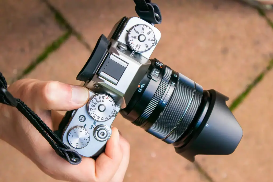 2024'te DSLR ve Aynasızlar: Sizin için En İyi Kamera Hangisi?