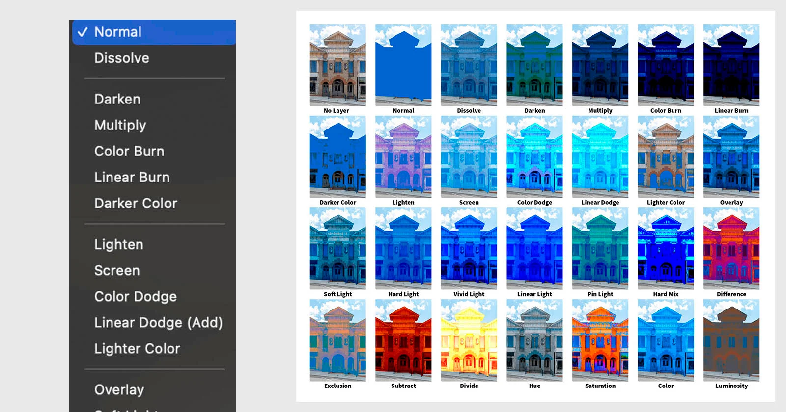 Photoshop'ta Blending Modları 1 Photoshopta Harmanlama Modlari Kapsamli Bir Kilavuz