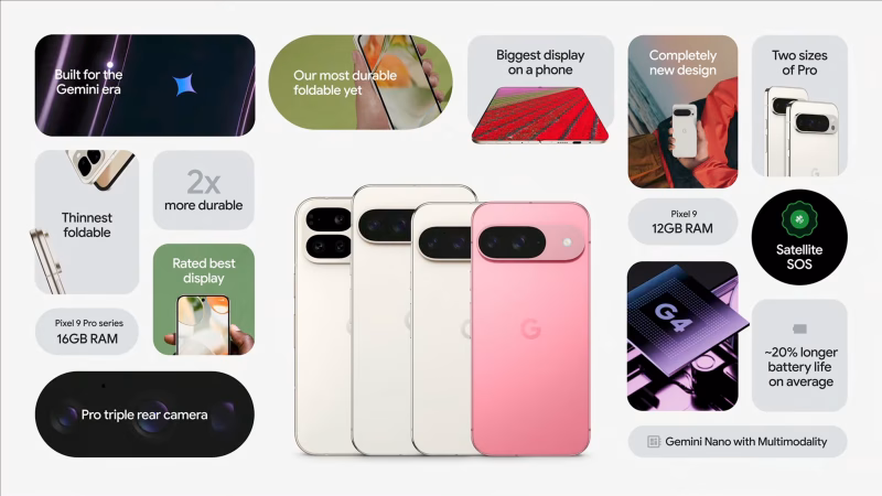 Google Pixel 9 ve Pixel 9 Pro kameralar karşılaştırıldı 3 Google Pixel 9 ve Pixel 9 Pro kameralar karşılaştırıldı
