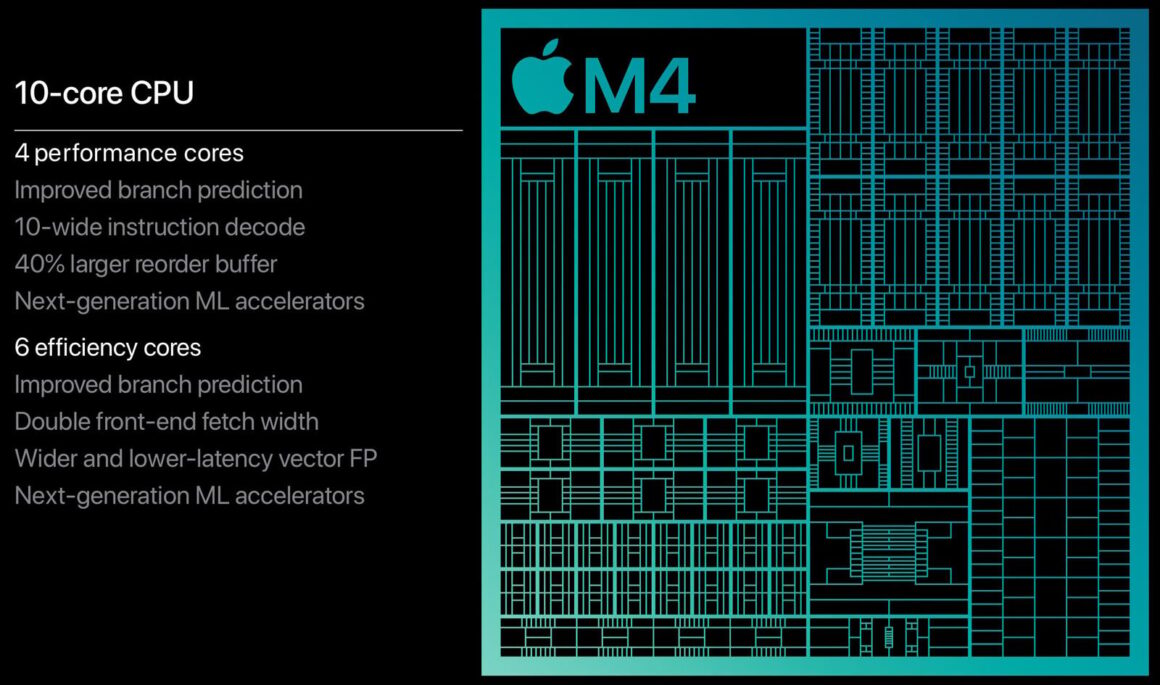 Apple'ın M4, M4 Pro ve M4 Max Çipleri 9 Apple M4 chip CPU performance