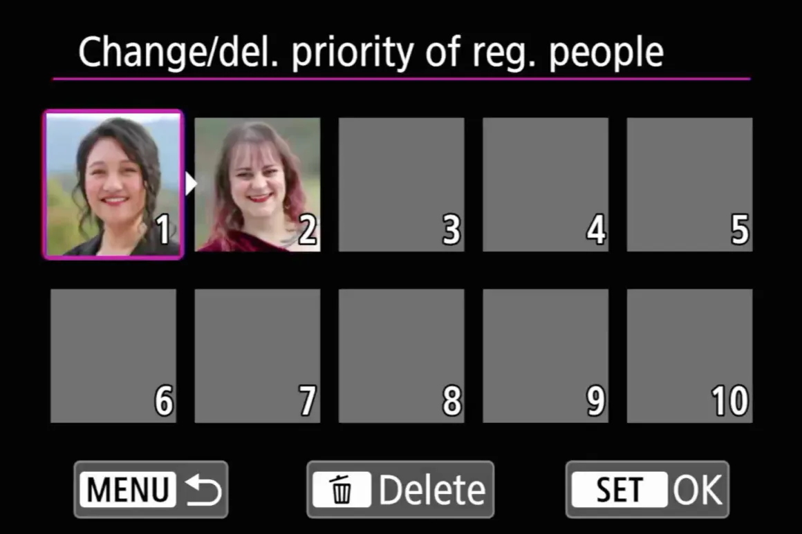 Register People Priority Menu