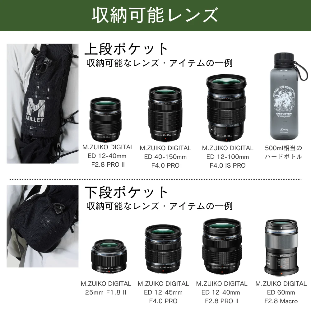 Lensler ve 500 ml’lik bir şişeyle yapılan boyut karşılaştırmasını gösteren görsel.