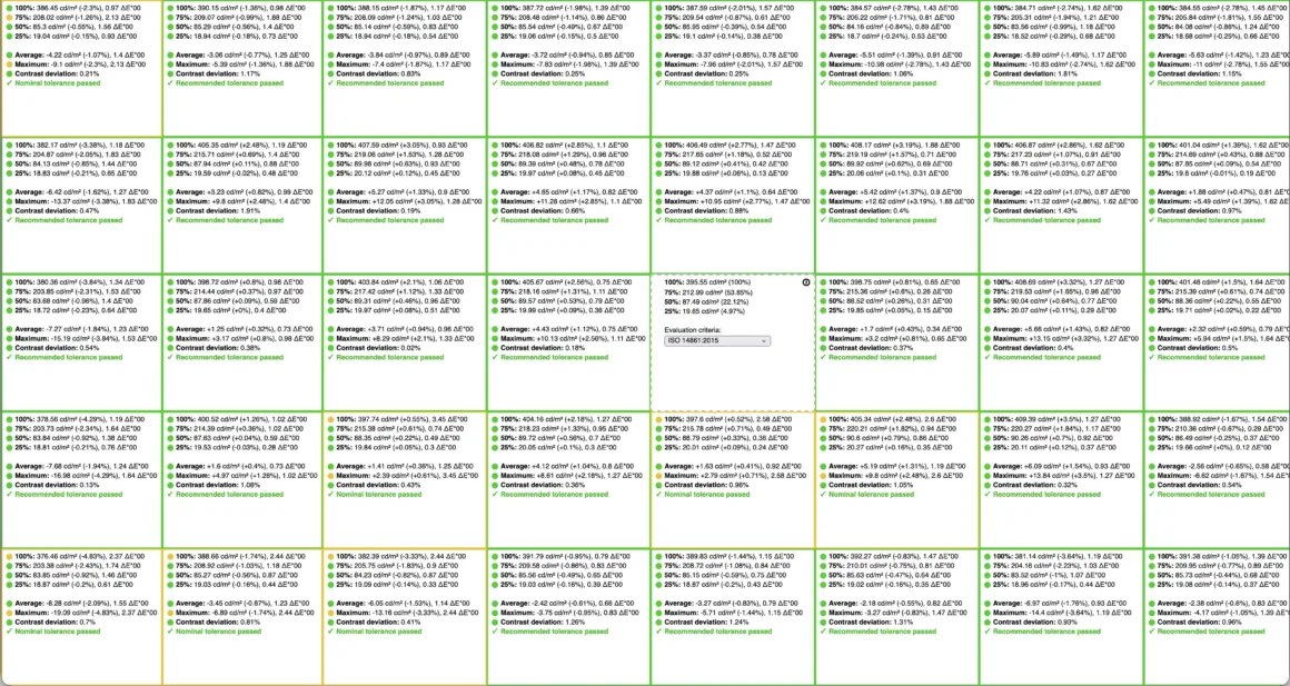 screen uniformity macbook pro m5 max 2048x1090 1