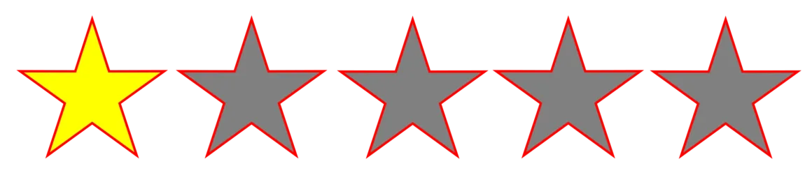 Başarılı Bir Fotoğrafçılık İşinin Sırları 11 One star