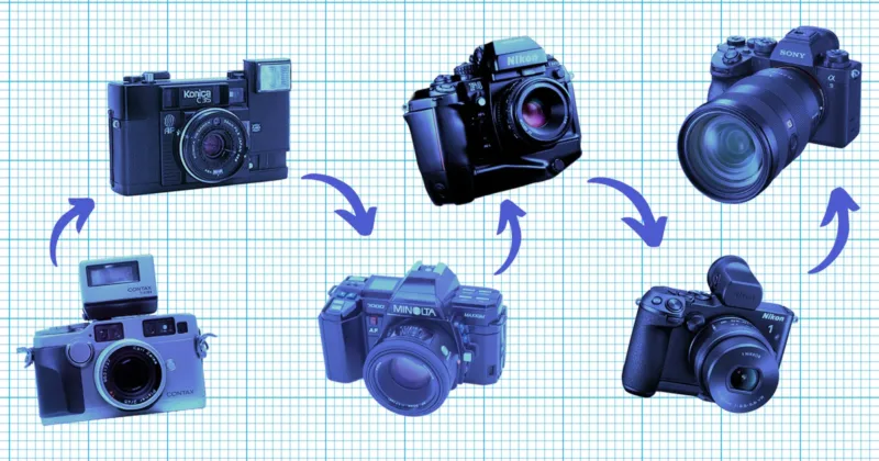 The History of Autofocus From Rangefinders to AI Subject Recognition