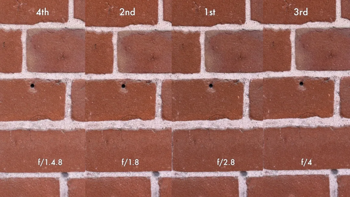 Apple, iPhone 18 Pro’daki Değişken Diyaframı Anlatıyor 20 Tuğla duvarın f/1.48, f/1.8, f/2.8 ve f/4 diyafram değerleriyle çekilmiş dört dikey bölümünü karşılaştıran görüntü.