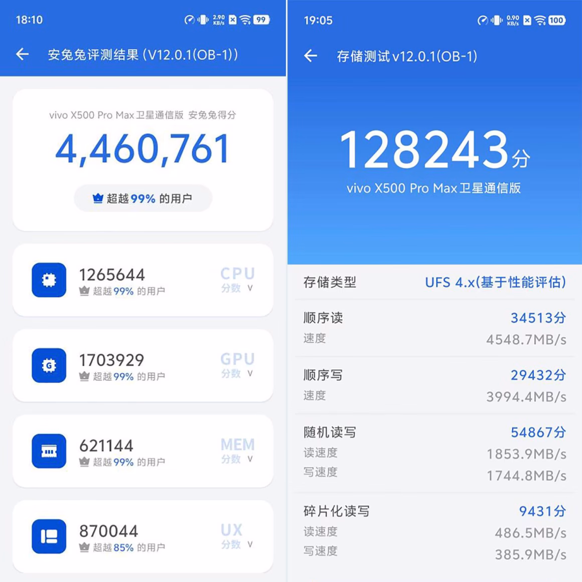 AnTuTu