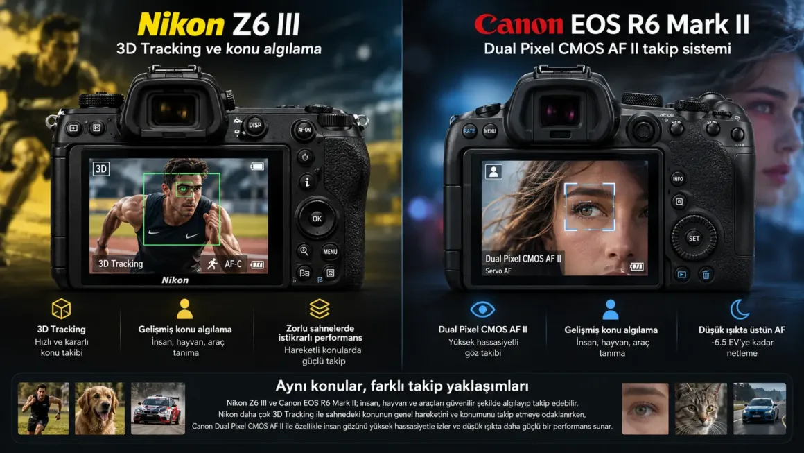 Nikon Z6 III ve Canon EOS R6 Mark IInin AF konu algilama ekranlari