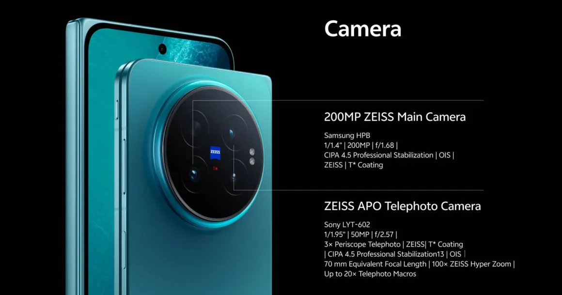Vivo X Fold6: Katlanabilir Telefonda 200 MP Zeiss Kamera Sistemi 20 Turkuaz renkli bir akıllı telefon, 200 MP ZEISS ana kamera ve ZEISS APO telefoto kameraya ait teknik özelliklerin yanında gösteriliyor.